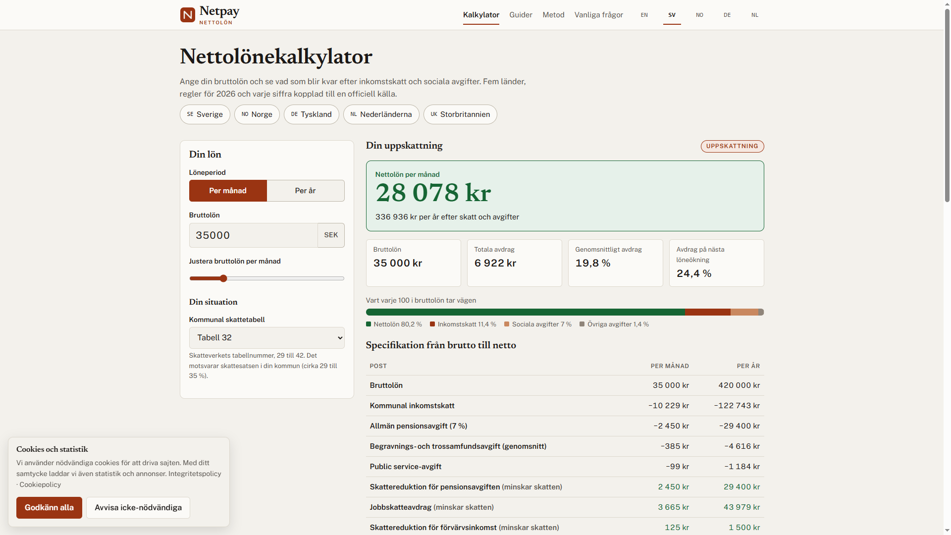 Netpay — nettolönekalkylator för flera länder